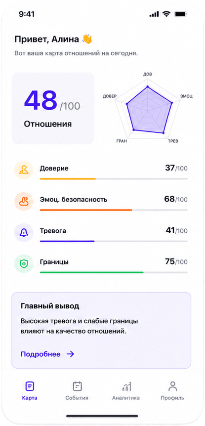 Экран карты отношений в приложении RealityCheck